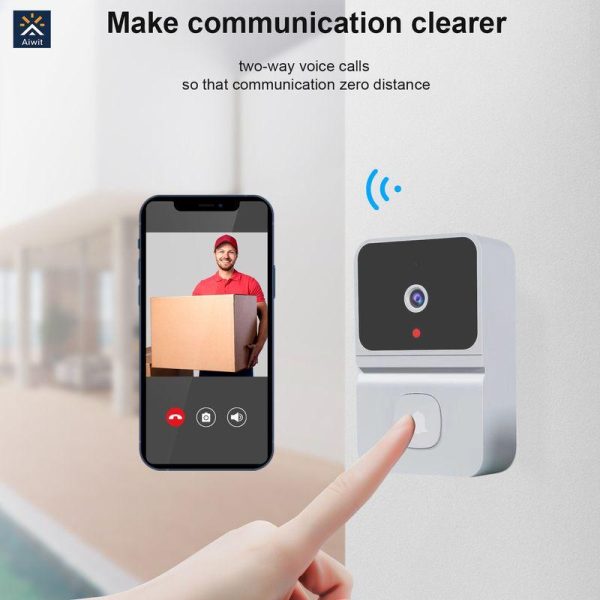 Wall Art | Modern Home Video Intercom Smart Wireless Doorbell White (App: Kement) Home Decor Wall Art